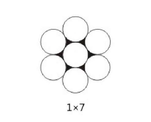 좋은 가격 DIN3052 1×7 온라인으로