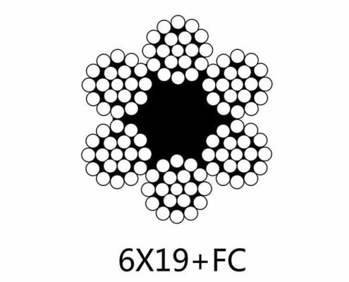 Good price DIN3055 6×19+FC，6×19+WSC or IWRC online