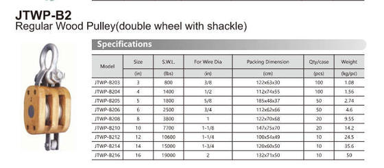 Un bon prix. JTWP-B2 Poulie en bois régulière à double roue avec manille pour appareils de levage mécanique de levage lourd en ligne