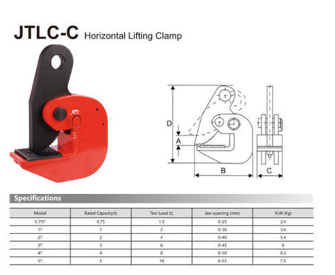 Bom preço. Aplicação de pinças de elevação horizontais JTLC-C para chapas de aço não flexíveis com dureza 37RC on-line