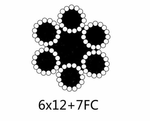 ভালো দাম BS302 6×12+7FC অনলাইন