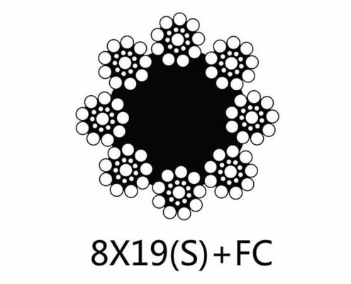 Goede prijs. DIN3062,8×19(S) + FC,8×19(S) + IWRC,8×19(W) + FC,8×19(W) + IWRC online
