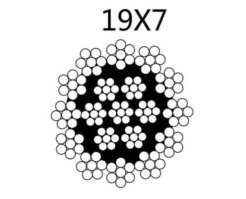 Goede prijs. DIN3069,18×7+FC,19×7 online