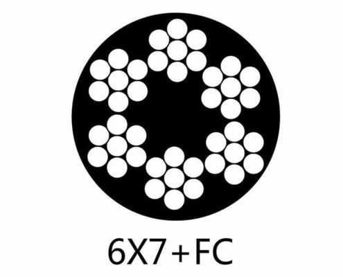 Un bon prix. Cables revêtus de PVC/PP/PE en ligne