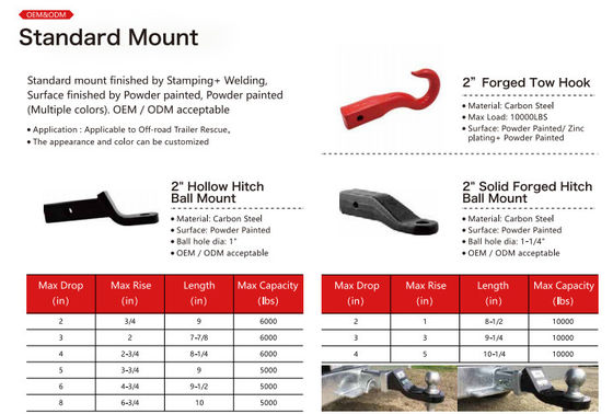 ราคาดี OEM ODM รางลูกบอล Mount Trailer Hitch Ball สําหรับ Off Road Trailer การช่วยเหลือ Hitches บอล Mount ออนไลน์