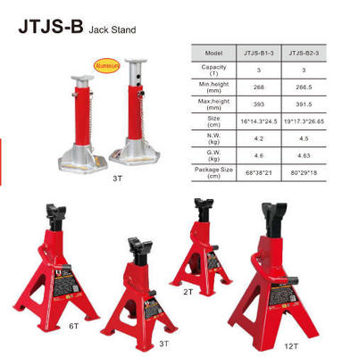 ราคาดี JTJS-B Lab Jack Shipping Container Lift และ Jack Stand ในรถเดียว ออนไลน์