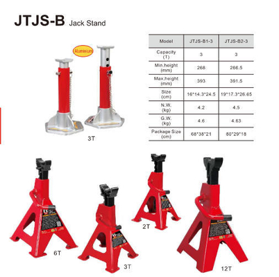 Un bon prix. JTJS-B Laboratoire Jack de conteneur de livraison Ascenseur et Jack Stand dans une voiture Jack Stand en ligne