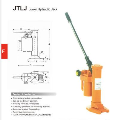 Un bon prix. Jack industriel pour l'abaissement en douceur et contrôlé des machines lourdes dans les milieux industriels en ligne
