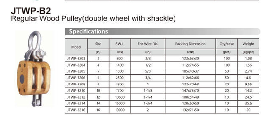 Good price JTWP-B2 Regular Wood Pulley Double Wheel with Shackle for Heavy Lifting Mechanical Lifting Devices online