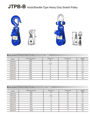Un bon prix. Poulie de chargement lourde de type JTPB-B avec conception en chaîne pour appareils de levage mécanique en ligne