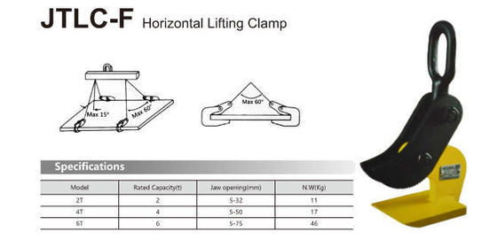 Good price Mechanical Lifting Devices JTLC-F Horizontal Lifting Clamp for Plate Transportation online