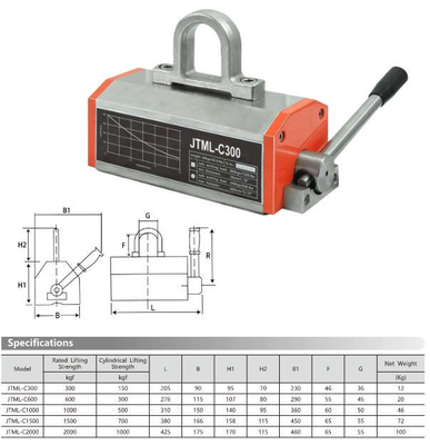 Good price JTML-C Powerful Permanent Magnetic Lifter Mechanical Lifting Devices online
