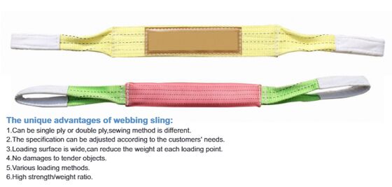 ราคาดี JTWS-B โพลีเอสเตอร์ Webbing Sling ออนไลน์